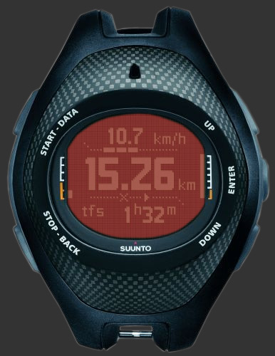 suunto_x9mi_rot_detail.jpg